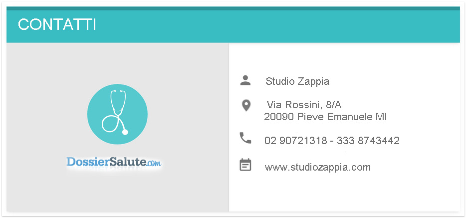 Contatti Studio Zappia