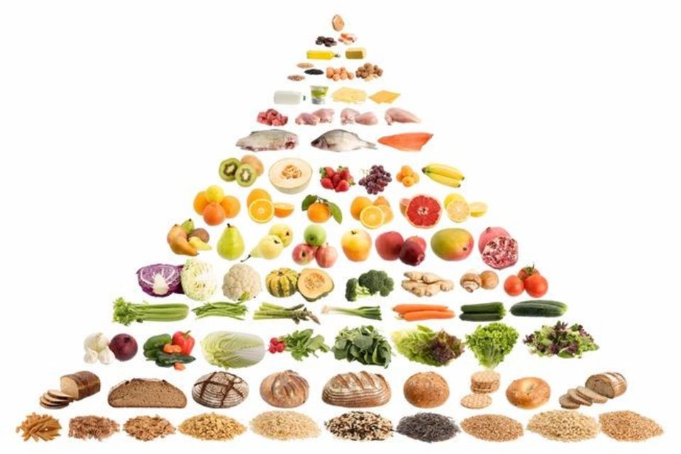 Piramide alimentare come seguire una dieta sana ed equilibrata