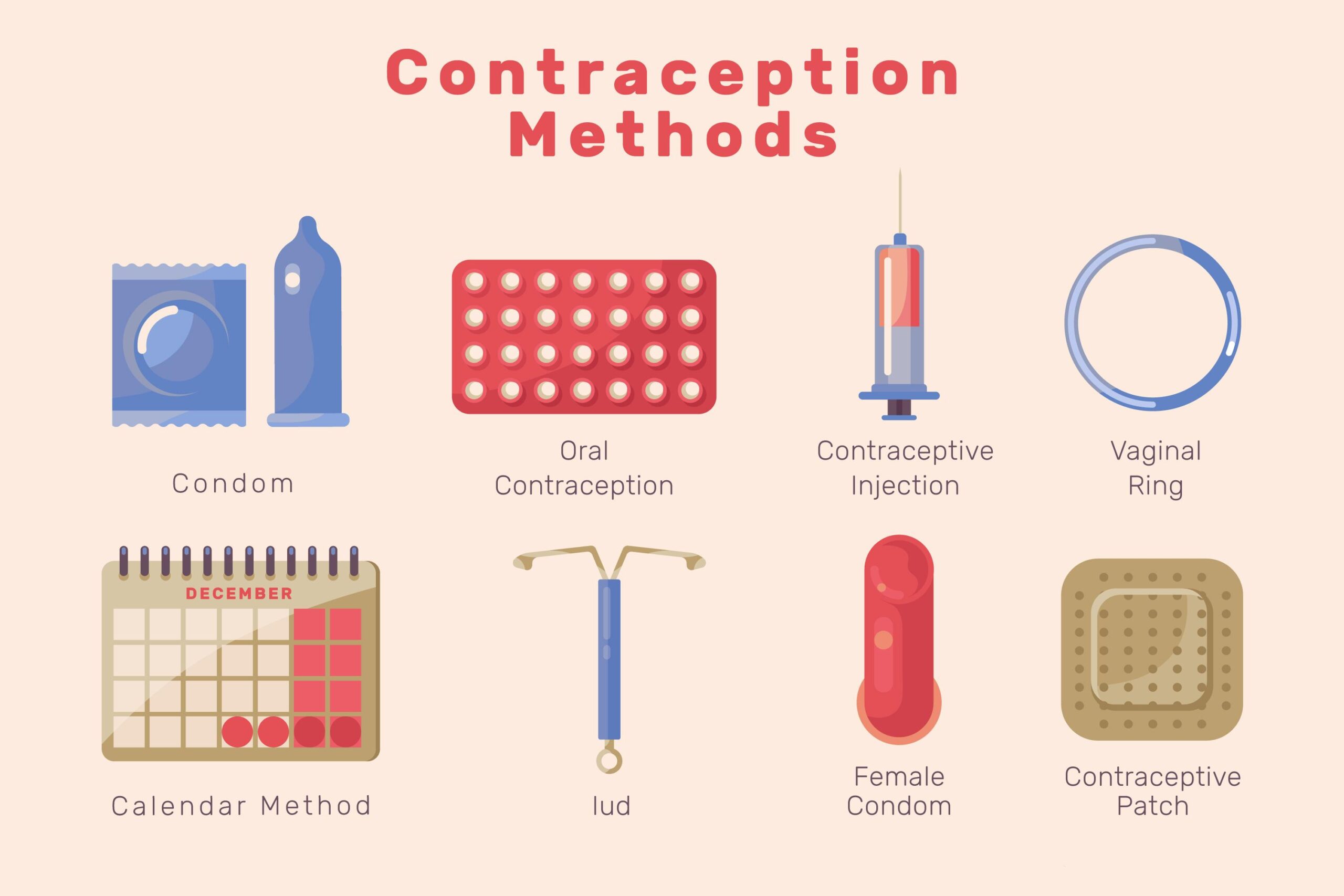 La contraccezione ormonale con impianti sottocutaneo efficacia e vantaggi