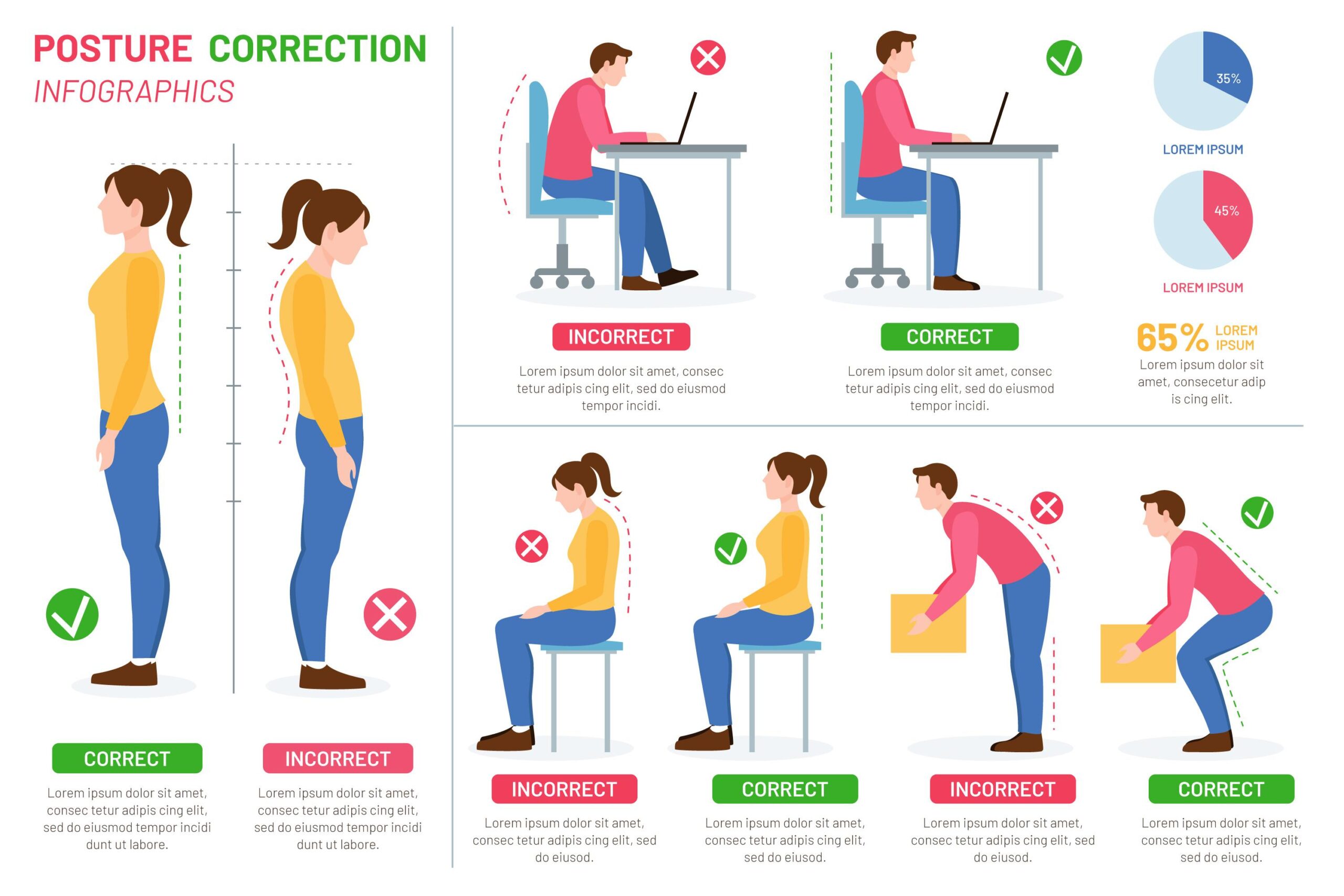 Recupera la tua postura ideale: La guida alla riabilitazione posturale