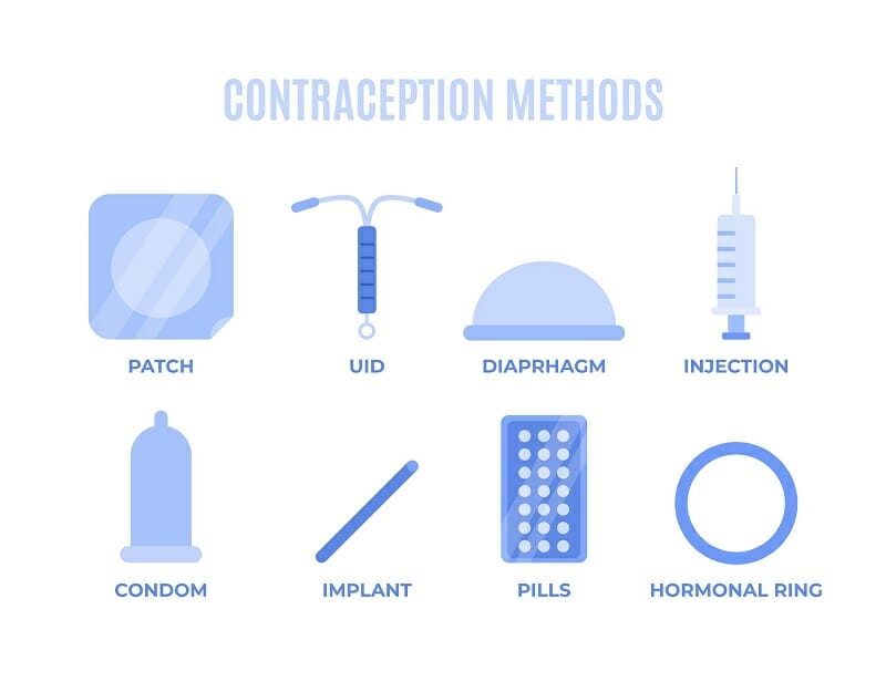 contraccezione spirale impianti