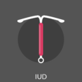 L'efficacia e le caratteristiche dell'impianto intrauterino (IUD o spirale) come metodo di contraccezione